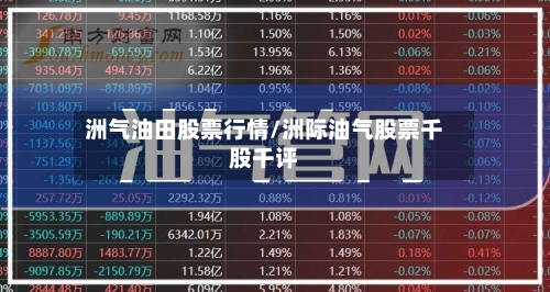 洲气油田股票行情/洲际油气股票千股千评