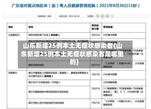 山东新增25例本土无症状感染者(山东新增25例本土无症状感染者是哪里的)-第3张图片