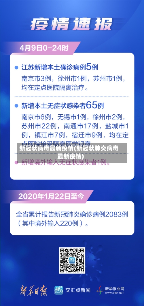 新冠状病毒最新疫情(新冠状肺炎病毒最新疫情)-第2张图片
