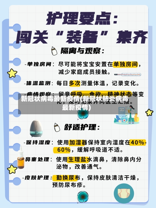 新冠状病毒最新疫情(新冠状肺炎病毒最新疫情)