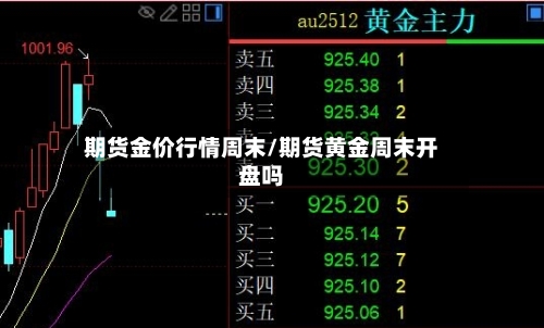 期货金价行情周末/期货黄金周末开盘吗