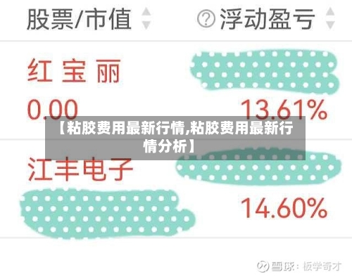 【粘胶费用最新行情,粘胶费用最新行情分析】