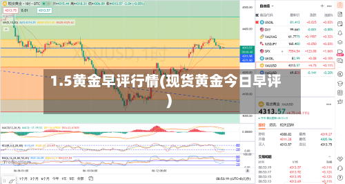 1.5黄金早评行情(现货黄金今日早评)-第2张图片