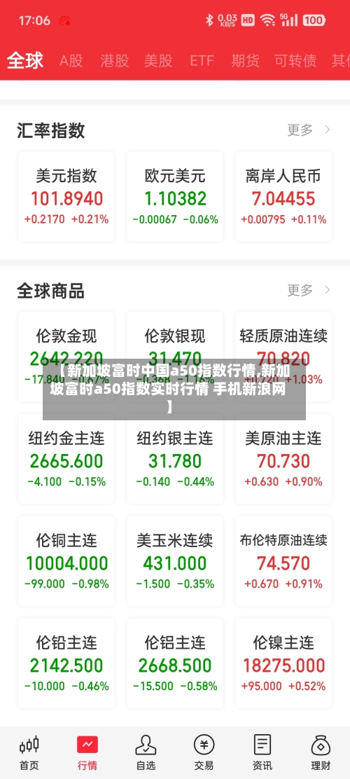 【新加坡富时中国a50指数行情,新加坡富时a50指数实时行情 手机新浪网】-第2张图片