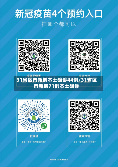 31省区市新增本土确诊44例/31省区市新增71例本土确诊-第2张图片