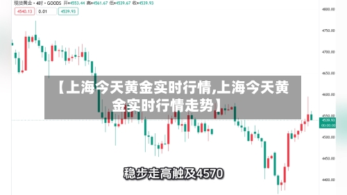 【上海今天黄金实时行情,上海今天黄金实时行情走势】-第3张图片