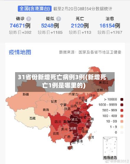 31省份新增死亡病例3例(新增死亡1例是哪里的)-第3张图片