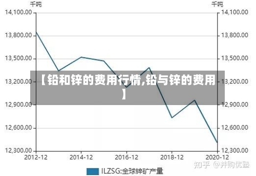【铅和锌的费用行情,铅与锌的费用】-第2张图片