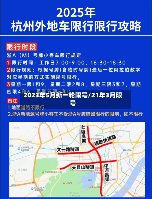 2023年5月新一轮限号/21年3月限号-第3张图片