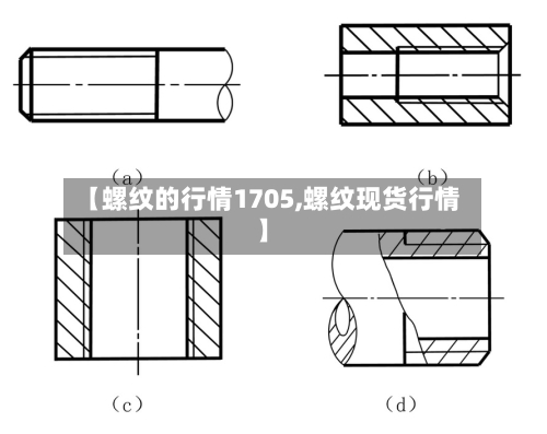 【螺纹的行情1705,螺纹现货行情】