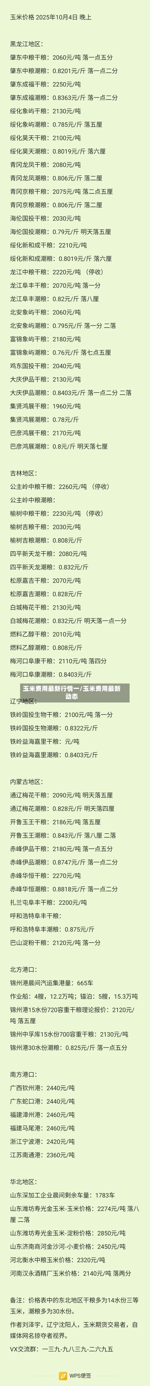 玉米费用最新行情一/玉米费用最新动态