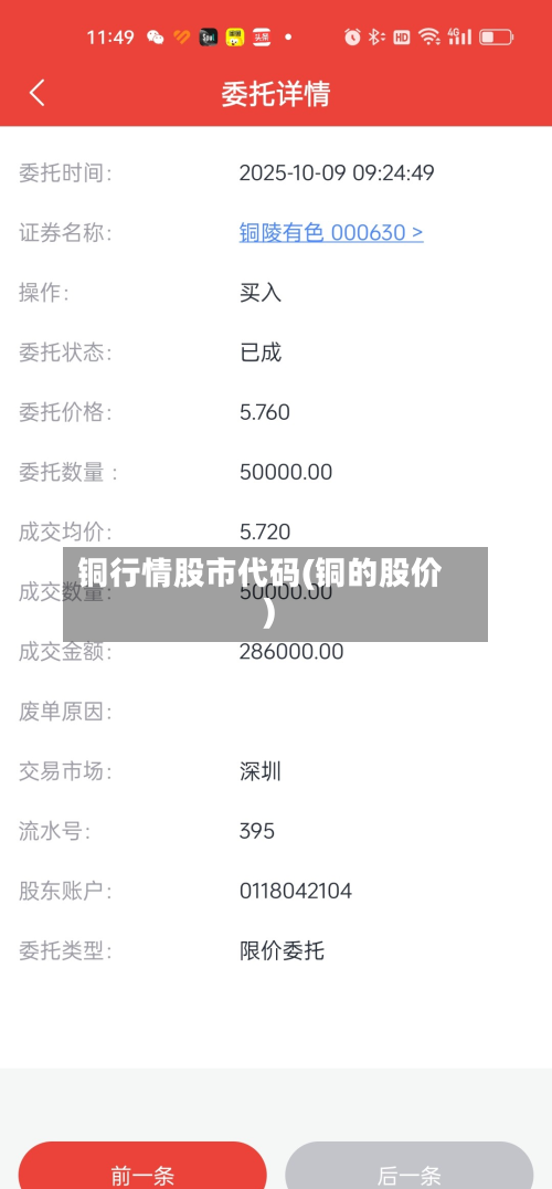 铜行情股市代码(铜的股价)-第3张图片