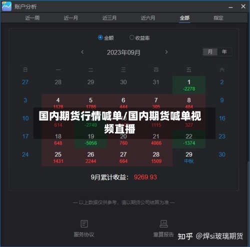 国内期货行情喊单/国内期货喊单视频直播-第2张图片