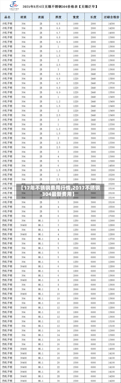 【17年不锈钢费用行情,2017不锈钢304最新费用】-第2张图片