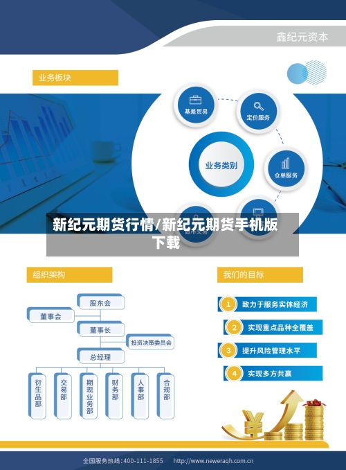 新纪元期货行情/新纪元期货手机版下载