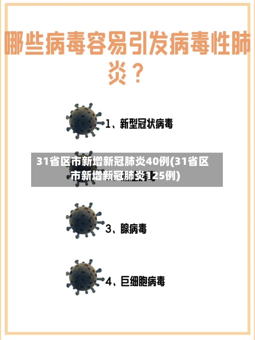 31省区市新增新冠肺炎40例(31省区市新增新冠肺炎125例)-第2张图片