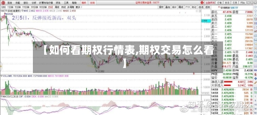 【如何看期权行情表,期权交易怎么看】