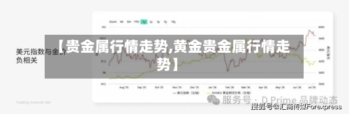 【贵金属行情走势,黄金贵金属行情走势】-第3张图片
