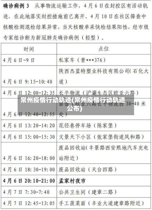 常州疫情行动轨迹(常州疫情行动轨迹公布)