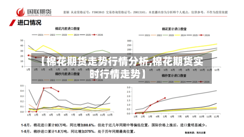 【棉花期货走势行情分析,棉花期货实时行情走势】-第2张图片