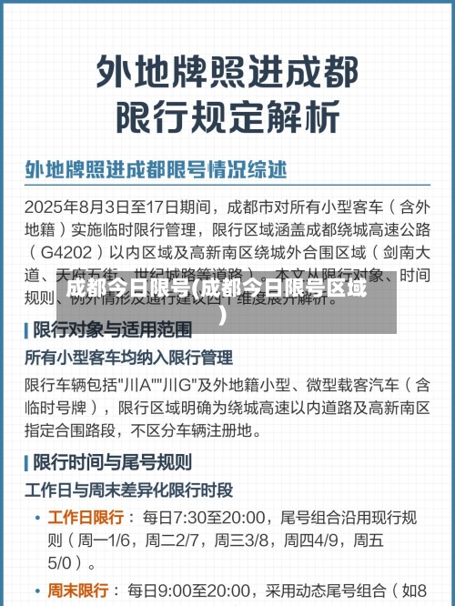 成都今日限号(成都今日限号区域)