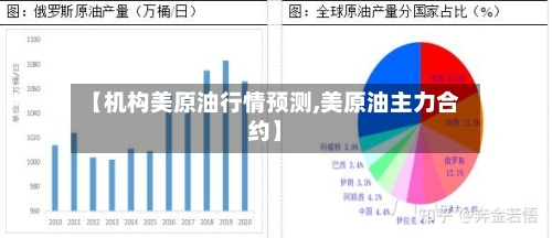 【机构美原油行情预测,美原油主力合约】-第2张图片