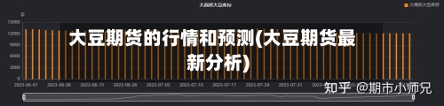 大豆期货的行情和预测(大豆期货最新分析)