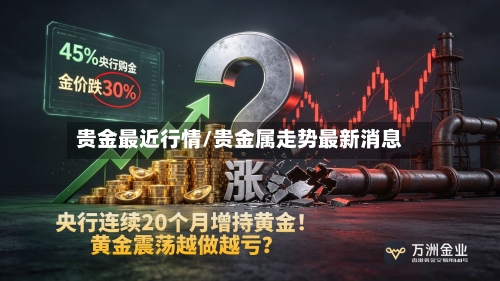 贵金最近行情/贵金属走势最新消息-第2张图片