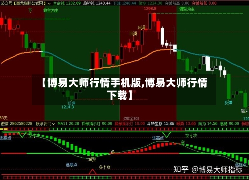 【博易大师行情手机版,博易大师行情下载】