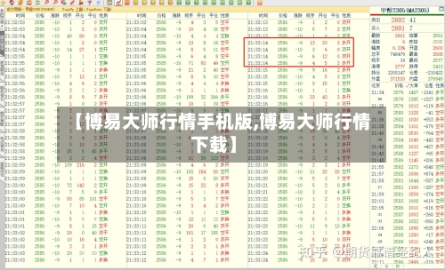 【博易大师行情手机版,博易大师行情下载】-第2张图片