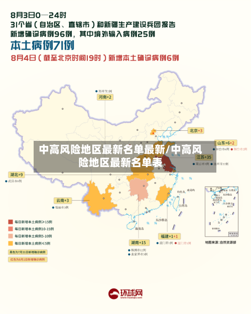 中高风险地区最新名单最新/中高风险地区最新名单表