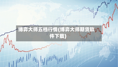 博弈大师五档行情(博弈大师期货软件下载)