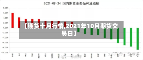 【期货十月行情,2021年10月期货交易日】