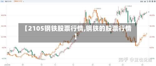 【2105钢铁股票行情,钢铁的股票行情】-第3张图片