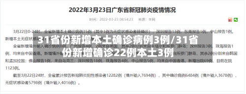 31省份新增本土确诊病例3例/31省份新增确诊22例本土3例