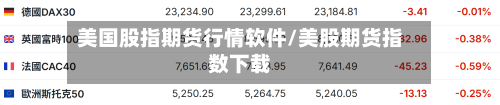 美国股指期货行情软件/美股期货指数下载-第2张图片