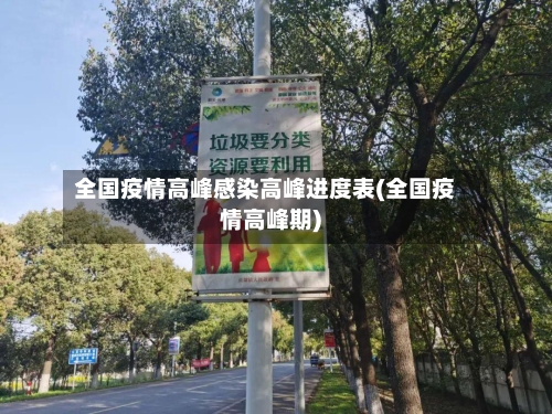 全国疫情高峰感染高峰进度表(全国疫情高峰期)