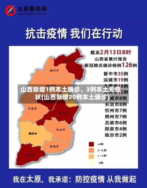 山西新增1例本土确诊、3例本土无症状(山西新增20例本土确诊)