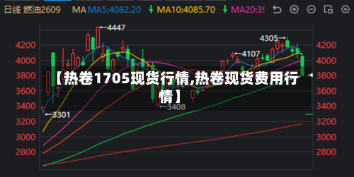 【热卷1705现货行情,热卷现货费用行情】