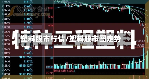 塑料股市行情/塑料股市图走势