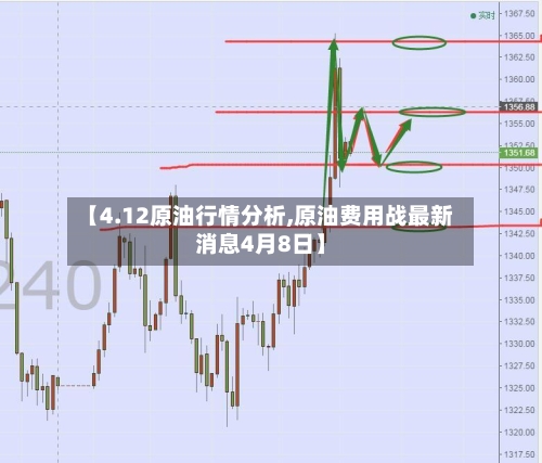 【4.12原油行情分析,原油费用战最新消息4月8日】