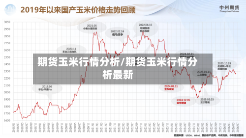 期货玉米行情分析/期货玉米行情分析最新-第3张图片