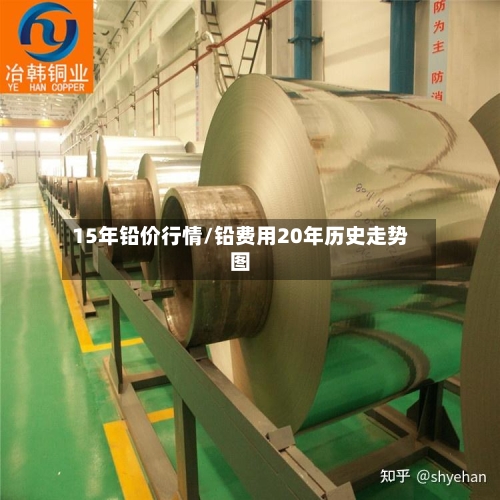 15年铅价行情/铅费用20年历史走势图-第2张图片