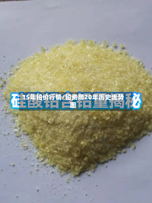 15年铅价行情/铅费用20年历史走势图