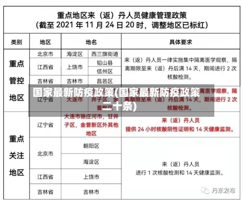 国家最新防疫政策(国家最新防疫政策二十条)