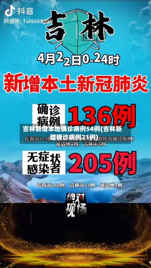 吉林新增本地确诊病例54例(吉林新增确诊病例21例)-第2张图片