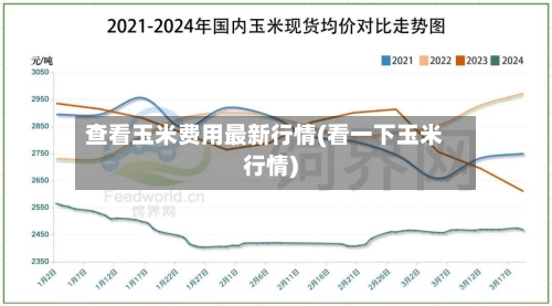 查看玉米费用最新行情(看一下玉米行情)-第2张图片