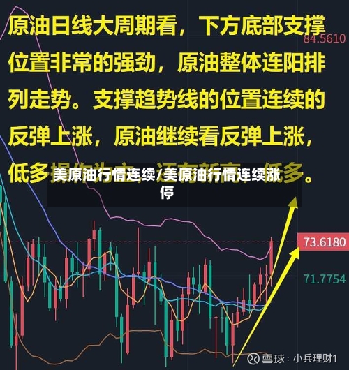 美原油行情连续/美原油行情连续涨停-第3张图片