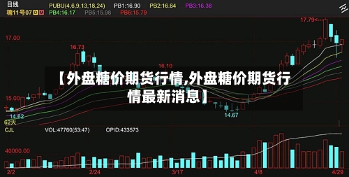 【外盘糖价期货行情,外盘糖价期货行情最新消息】-第3张图片
