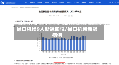 禄口机场9人新冠阳性/禄口机场新冠病例